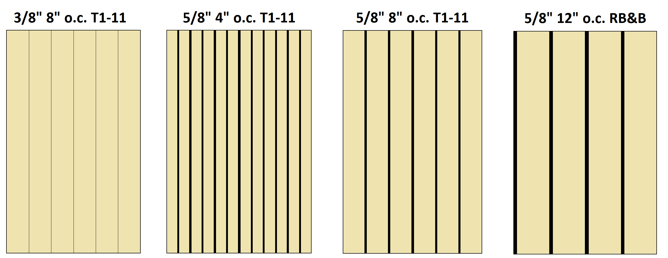 Plytanium T1 11 Naturalrough Sawn X 48 In X 96 In Syp 4224